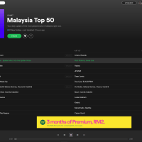 Download Spotify Malaysia Top 50 Disember 2018
