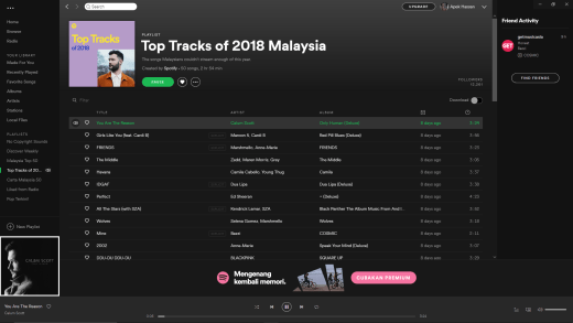 Download Top Tracks of Malaysia 2018.