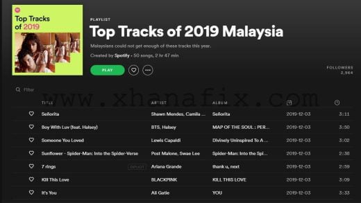 Download Spotify Top Tracks of 2019 Malaysia