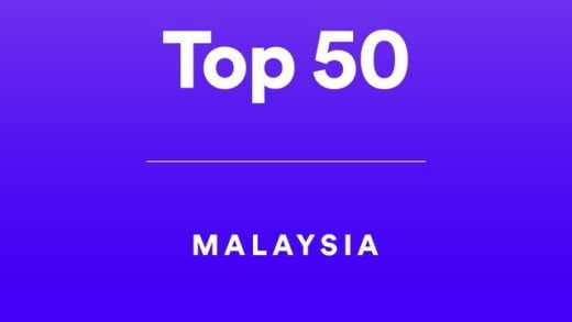 spotify top 50 malaysia Mac 2022